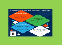 کنفرانس علمی یکروزه تغذیه بیماران دیالیزی – دارای امتیاز باز آموزی